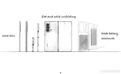 荣耀新款手机爆料视频播放,颠覆性设计与强大性能一览无遗  第3张 荣耀新款手机爆料视频播放,颠覆性设计与强大性能一览无遗  第3张