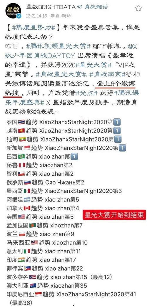 今日八卦爆料大全,揭秘明星背后的秘密与风波  第2张 今日八卦爆料大全,揭秘明星背后的秘密与风波  第2张