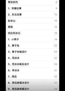 今日八卦爆料大全,揭秘明星背后的秘密与风波  第3张 今日八卦爆料大全,揭秘明星背后的秘密与风波  第3张