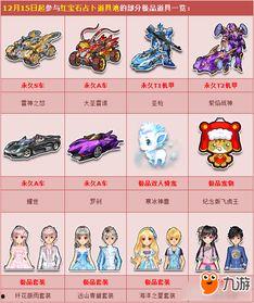 qq飞车一月份最新活动爆料,全新活动爆料抢先看!  第2张 qq飞车一月份最新活动爆料,全新活动爆料抢先看!  第2张