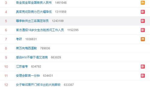 沈阳银行最新爆料信息,揭秘神秘金融事件背后的真相  第2张 沈阳银行最新爆料信息,揭秘神秘金融事件背后的真相  第2张