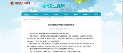 福州24小时爆料新闻,风云变幻,热点追踪不间断  第3张 福州24小时爆料新闻,风云变幻,热点追踪不间断  第3张