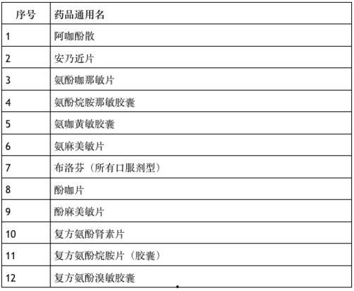 佛山开学爆料最新消息通知  第3张 佛山开学爆料最新消息通知  第3张