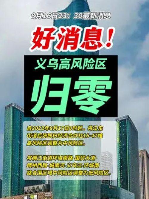 义乌疫情新闻爆料,多区域检测发现阳性病例,防控措施升级  第1张 义乌疫情新闻爆料,多区域检测发现阳性病例,防控措施升级  第1张