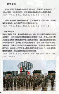云南征兵爆料最新消息,征兵政策调整与征兵情况速览  第1张 云南征兵爆料最新消息,征兵政策调整与征兵情况速览  第1张