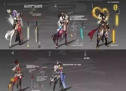 王者荣耀联名皮肤最新爆料,潮流跨界,视觉盛宴即将来袭!  第3张 王者荣耀联名皮肤最新爆料,潮流跨界,视觉盛宴即将来袭!  第3张