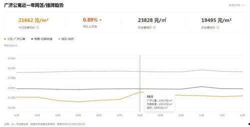 苏州中介最新爆料事件,揭秘房产交易内幕风波  第2张 苏州中介最新爆料事件,揭秘房产交易内幕风波  第2张