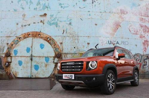 哈弗大狗最新爆料,硬核性能与时尚设计惊艳亮相  第2张 哈弗大狗最新爆料,硬核性能与时尚设计惊艳亮相  第2张