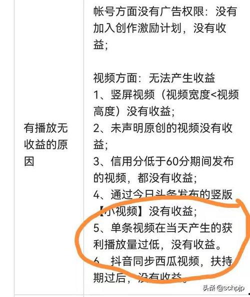 爆料视频时长怎么算的,揭秘爆料视频时长背后的秘密  第3张 爆料视频时长怎么算的,揭秘爆料视频时长背后的秘密  第3张
