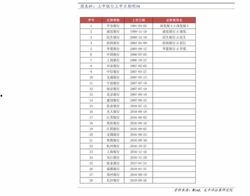 cf排位爆料图表最新版,揭秘战神之路的全新征程  第2张 cf排位爆料图表最新版,揭秘战神之路的全新征程  第2张