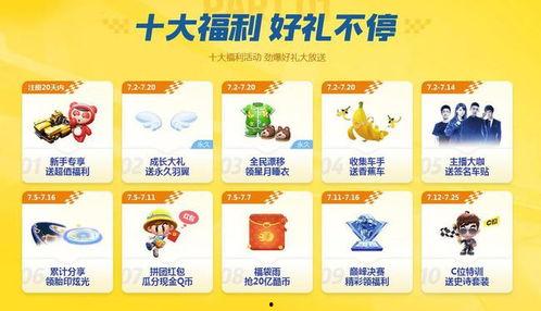 跑跑端游最新爆料下载,新爆料揭秘,全新赛道与角色即将上线!  第2张 跑跑端游最新爆料下载,新爆料揭秘,全新赛道与角色即将上线!  第2张