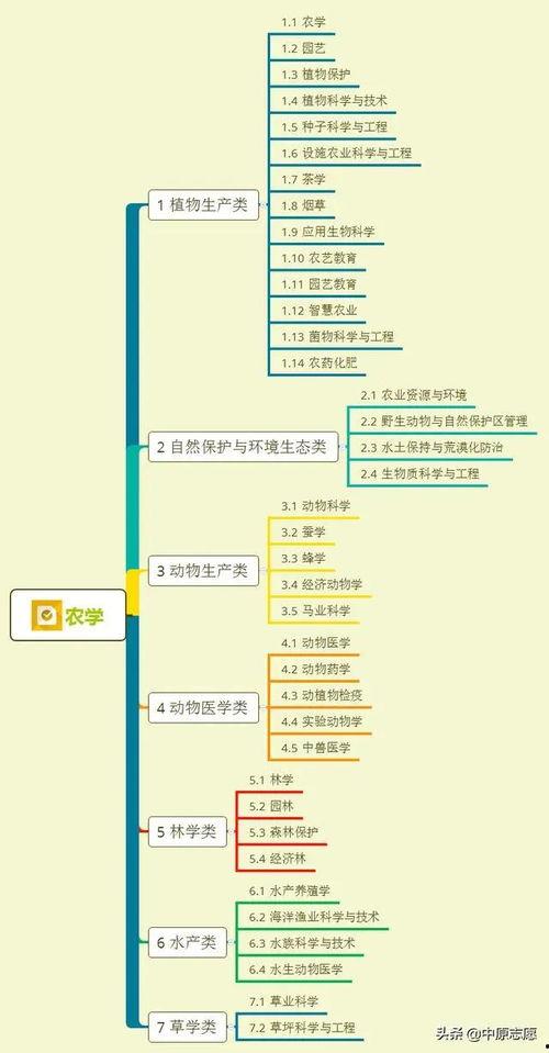 大学恋爱爆料案例大全最新,最新爆料案例大盘点  第3张 大学恋爱爆料案例大全最新,最新爆料案例大盘点  第3张