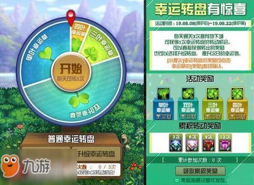 新转盘返场爆料视频,精彩玩法与惊喜奖励抢先看  第3张 新转盘返场爆料视频,精彩玩法与惊喜奖励抢先看  第3张